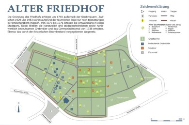 Karte alter Friedhof Screenshot_AlterFriedhof